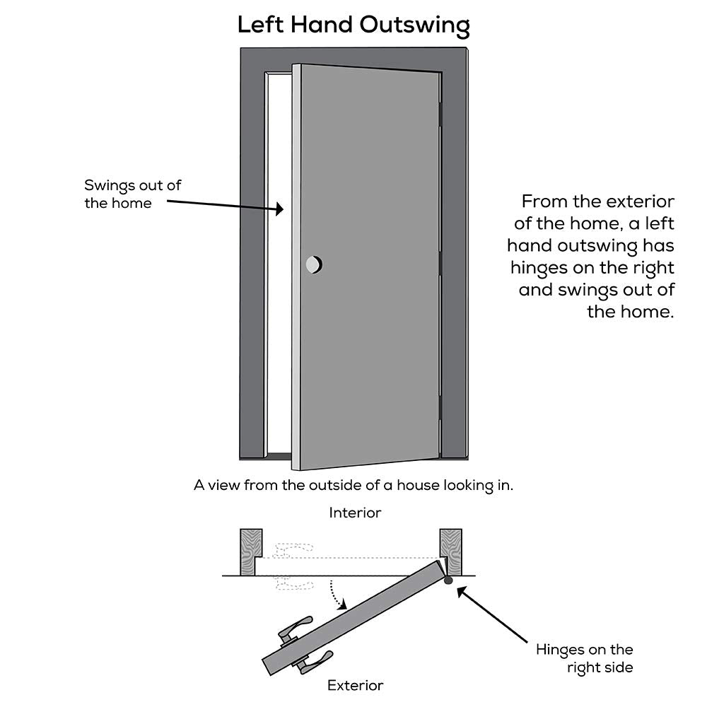 Primed Left Hand Outswing Prehung Door Full Lite Clear Glass 30"x80" Steel P607082