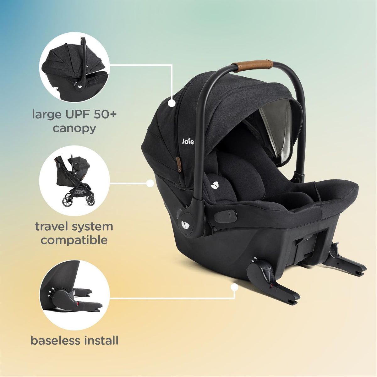 4-in-1 Stroller & Car Seat Travel System E33472