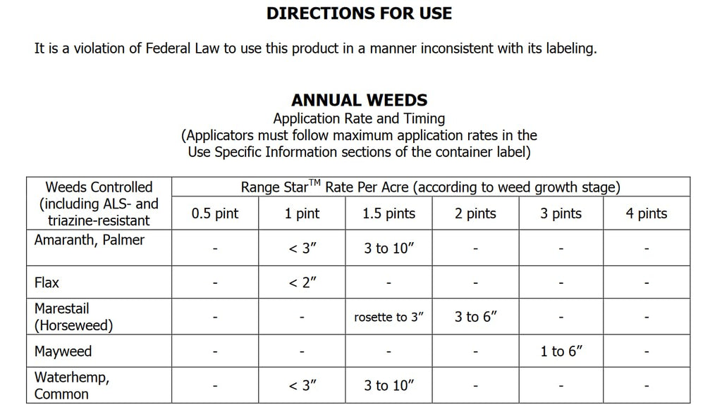2.5 Gallons 2,4-D and Dicamba Herbicide X8785