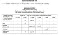 2.5 Gallons 2,4-D and Dicamba Herbicide X8785