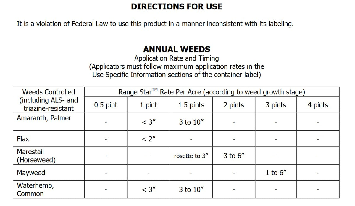2.5 Gallons 2,4-D and Dicamba Herbicide X8785