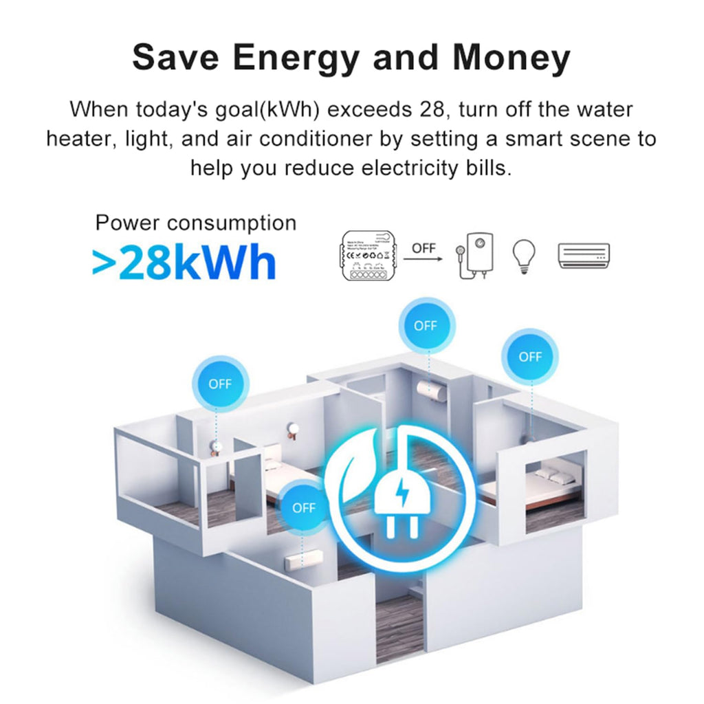 WiFi Smart Energy Monitor with Remote Control M48748