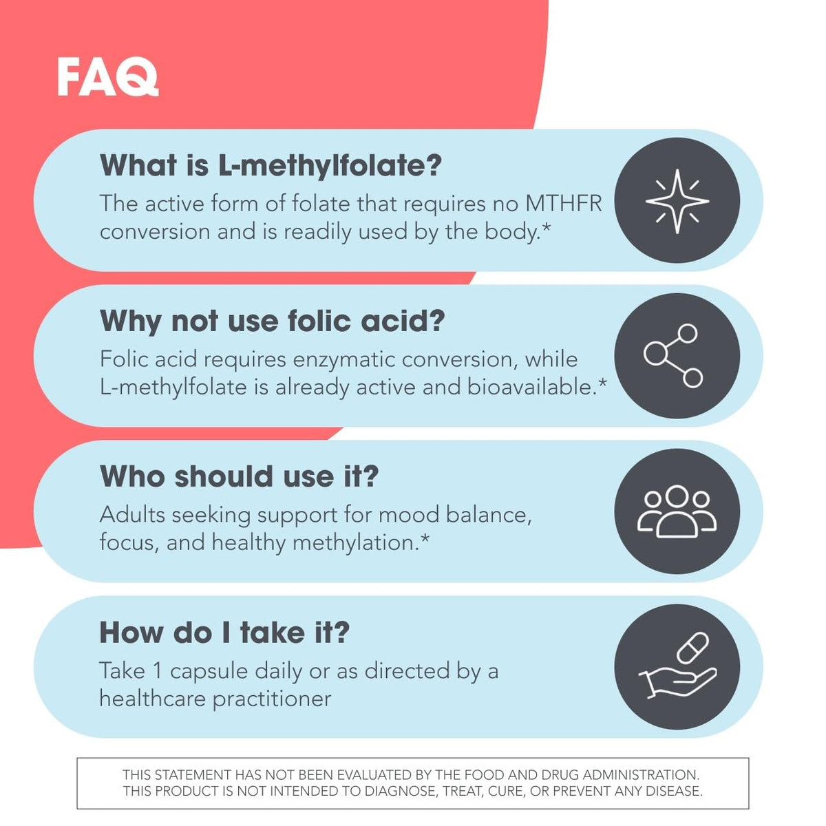L-Methylfolate 15 mg 30 Count H25954