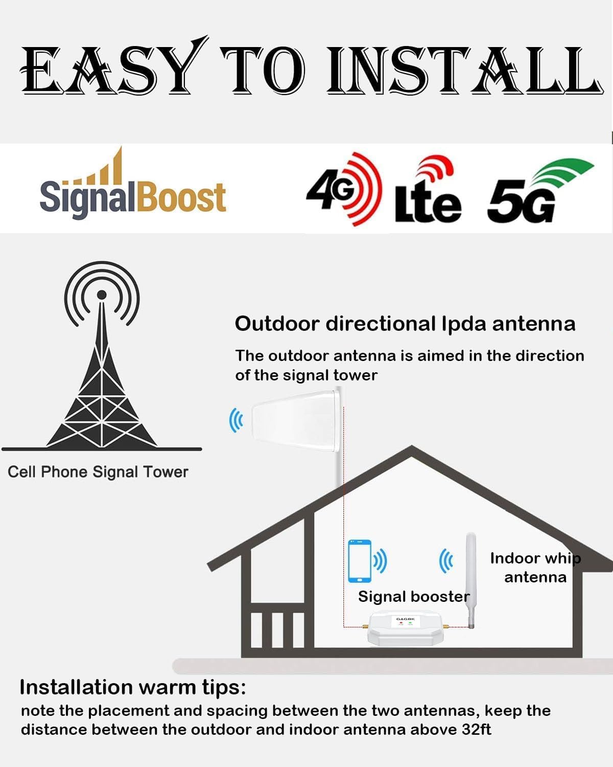 Cell Phone Signal Booster 5G 4G LTE Band 13 C1078