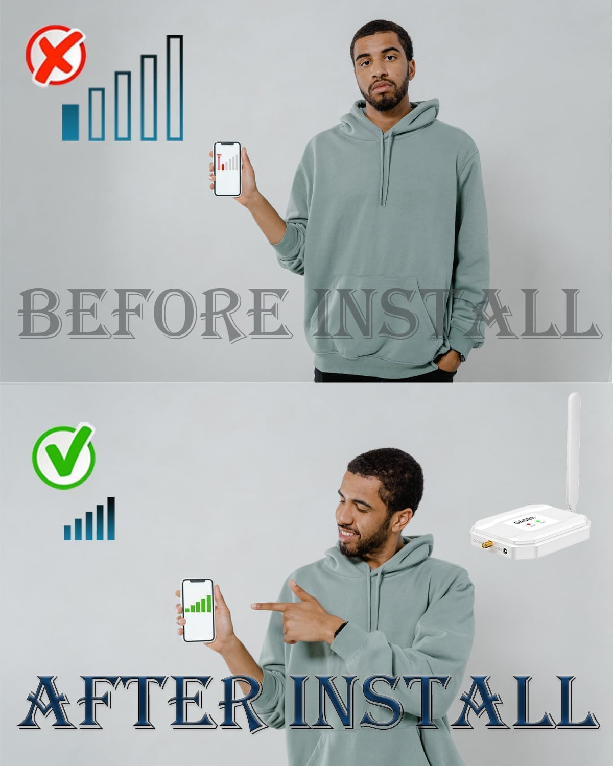 Cell Phone Signal Booster 5G 4G LTE Band 13 C1078