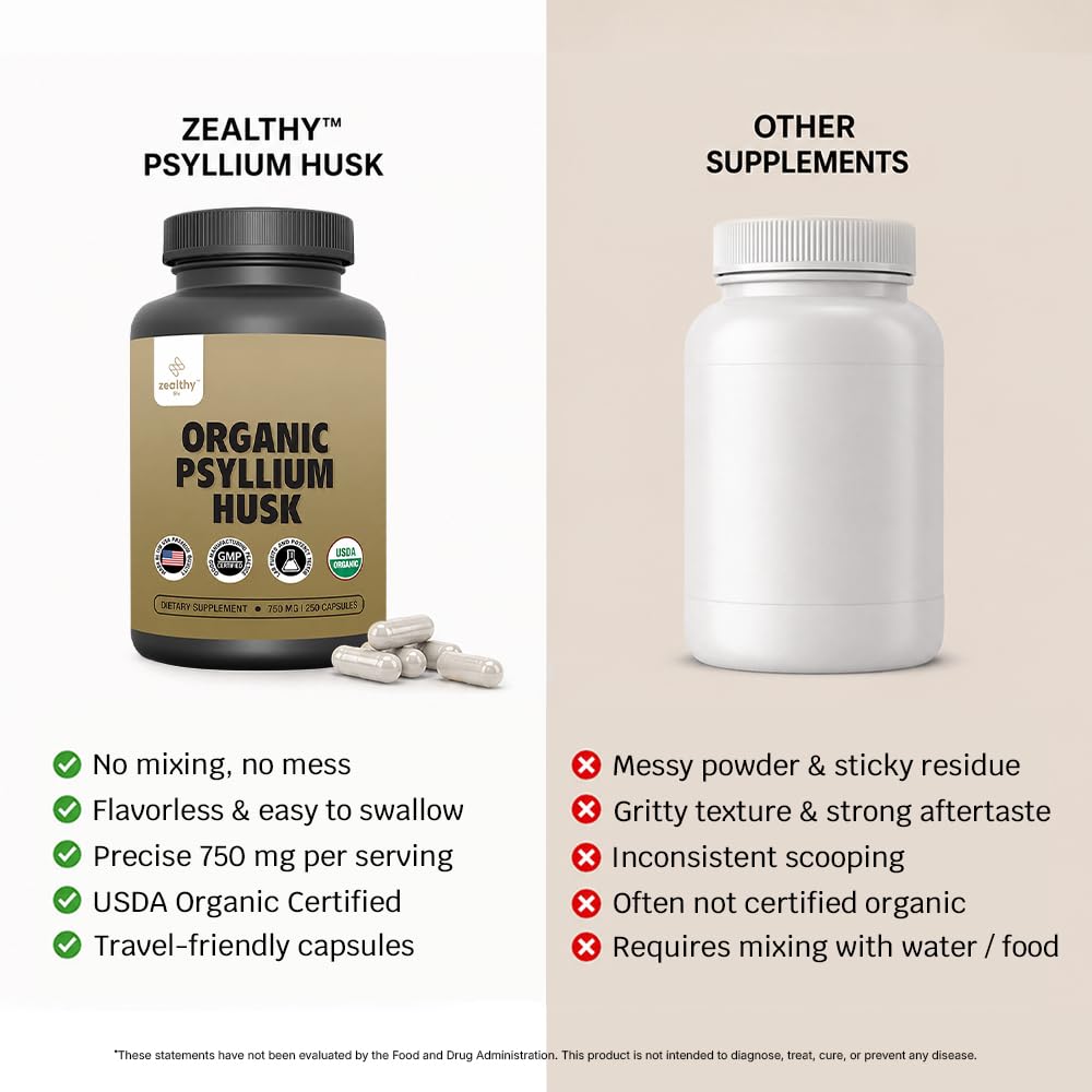 Organic Psyllium Husk Capsules 750 mg, 250 Capsules G36364