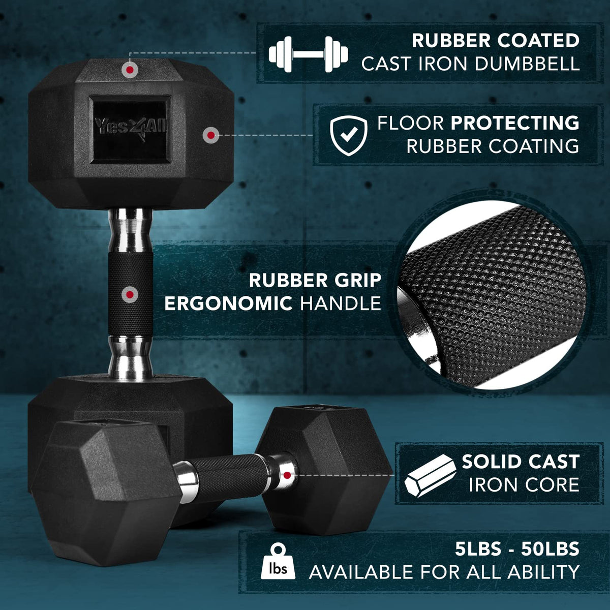 Rubber Grip Encased Hex Dumbbell Hand Weights Anti-Slip B362704