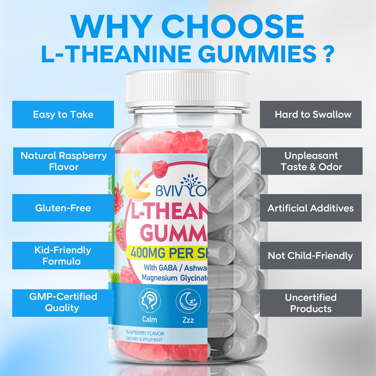 L-Theanine Gummies with Ashwagandha, GABA, 5-HTP, Magnesium Glycinate, Raspberry, 60 Count A52164