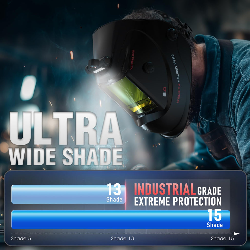 Auto-Shade Welding Helmet with Digital Filter Y3968