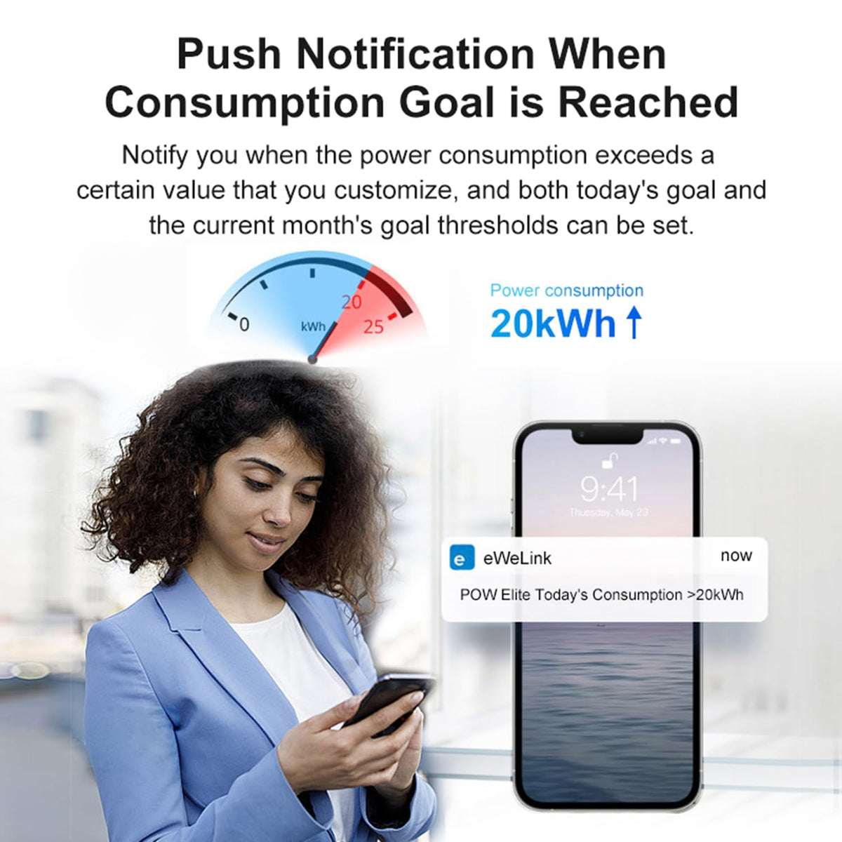 WiFi Smart Energy Monitor with Remote Control M48748