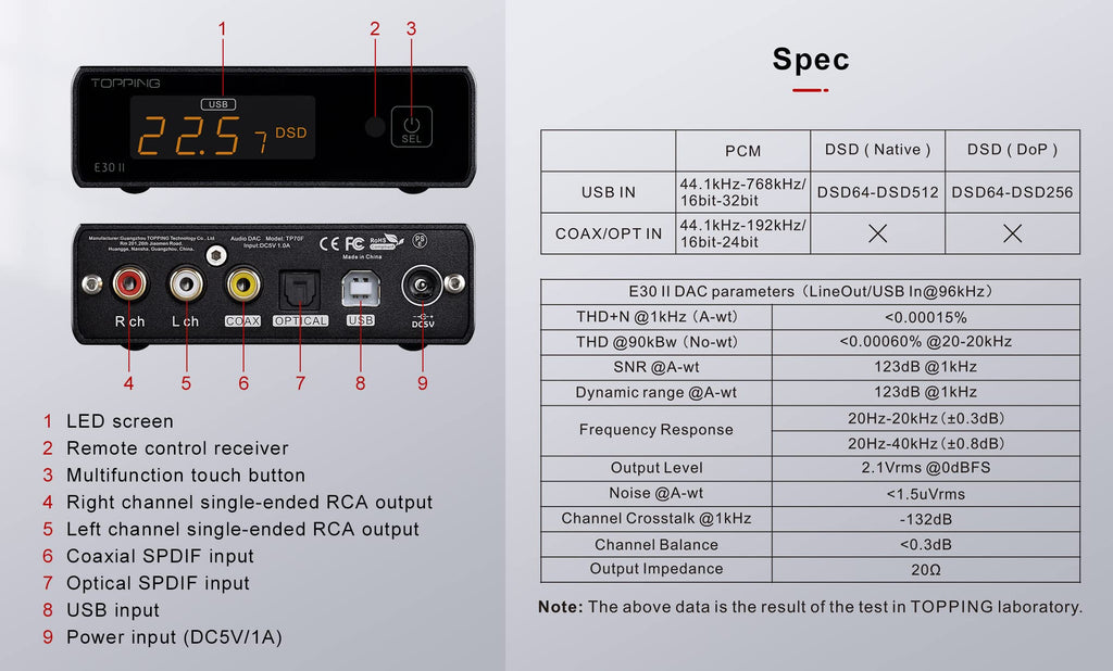 Topping E30 II DAC Preamp Audio Decoder + Topping L30II NFCA Linear Headphone Amp B3238