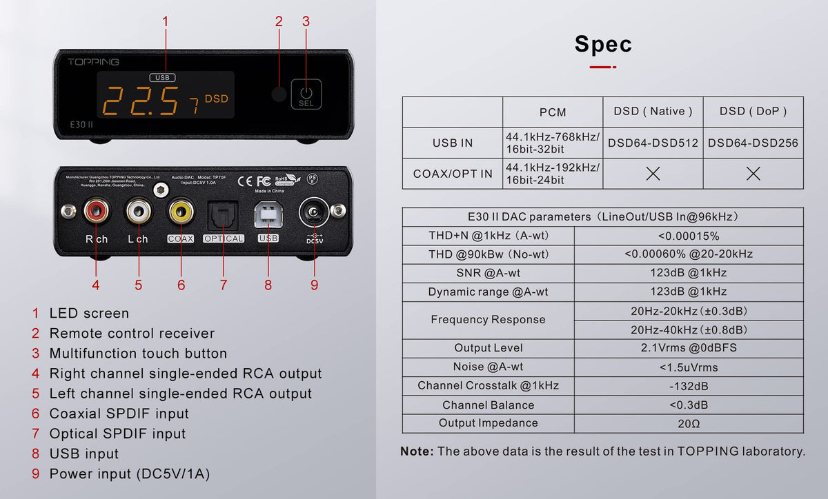 Topping E30 II DAC Preamp Audio Decoder + Topping L30II NFCA Linear Headphone Amp B3238