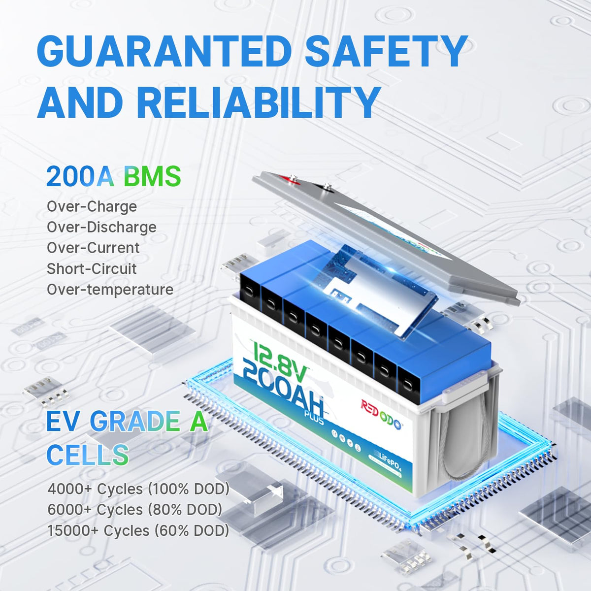 12V 200Ah LiFePO4 Battery U87163