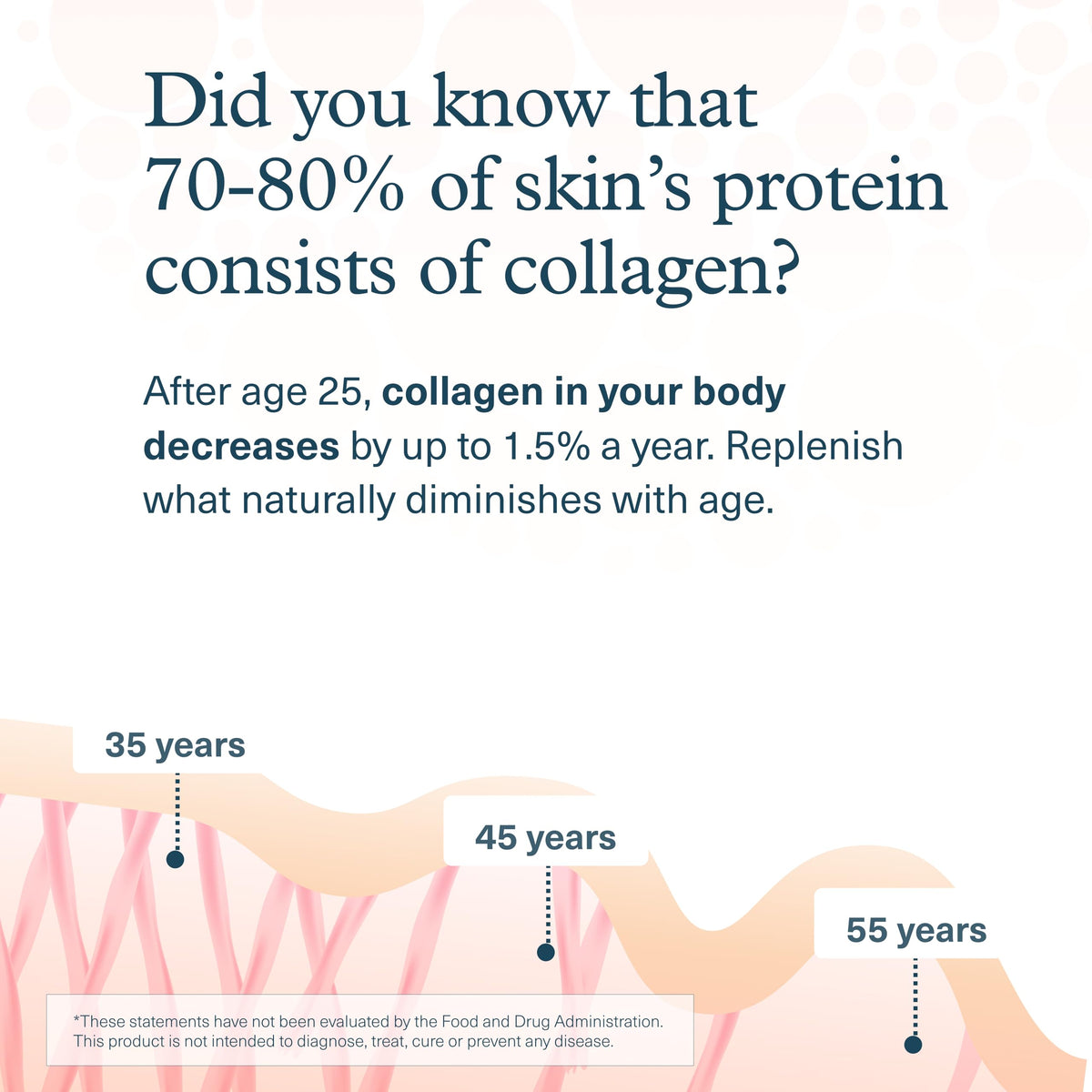 Collagen Powder, Chocolate, 20 oz V96114