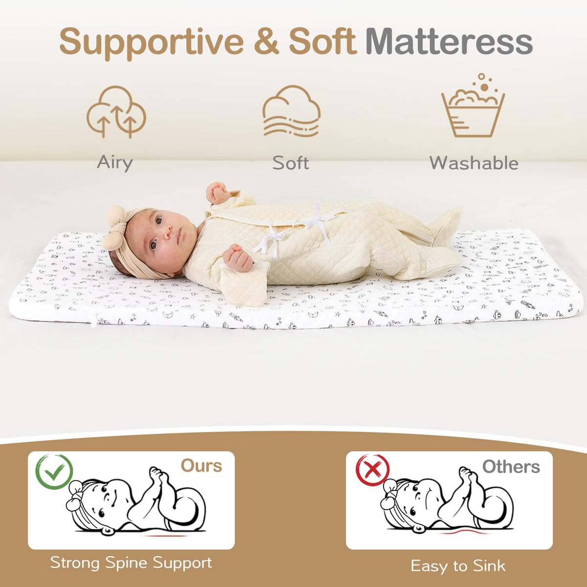 Portable Bedside Bassinet with Waterproof Mattress, Grey Q15811
