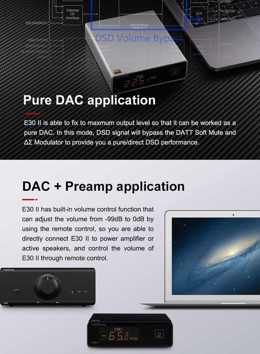 Topping E30 II DAC Preamp Audio Decoder + Topping L30II NFCA Linear Headphone Amp B3238