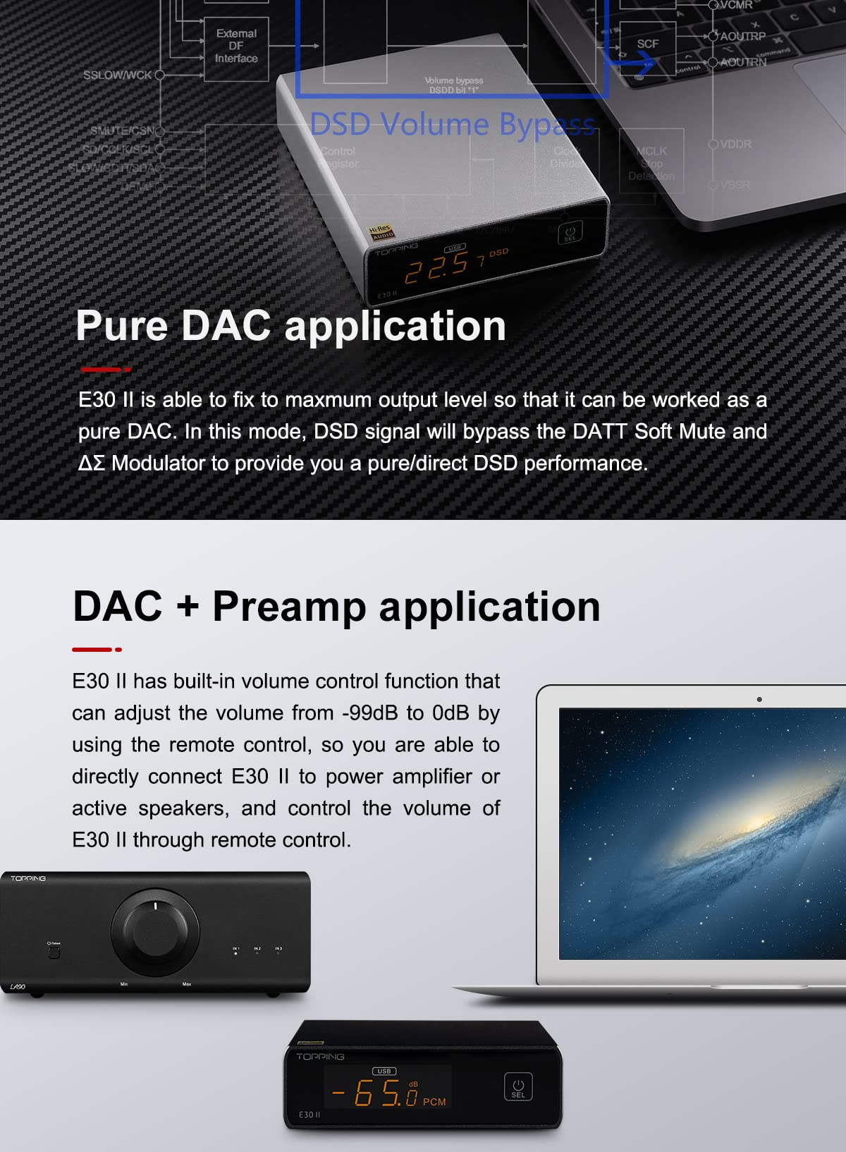 Topping E30 II DAC Preamp Audio Decoder + Topping L30II NFCA Linear Headphone Amp B3238