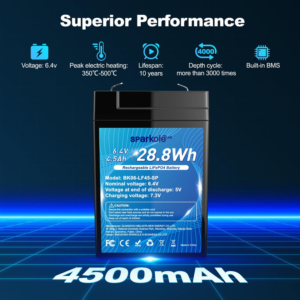 4.5Ah LiFePO4 Battery 2 Pack J235428