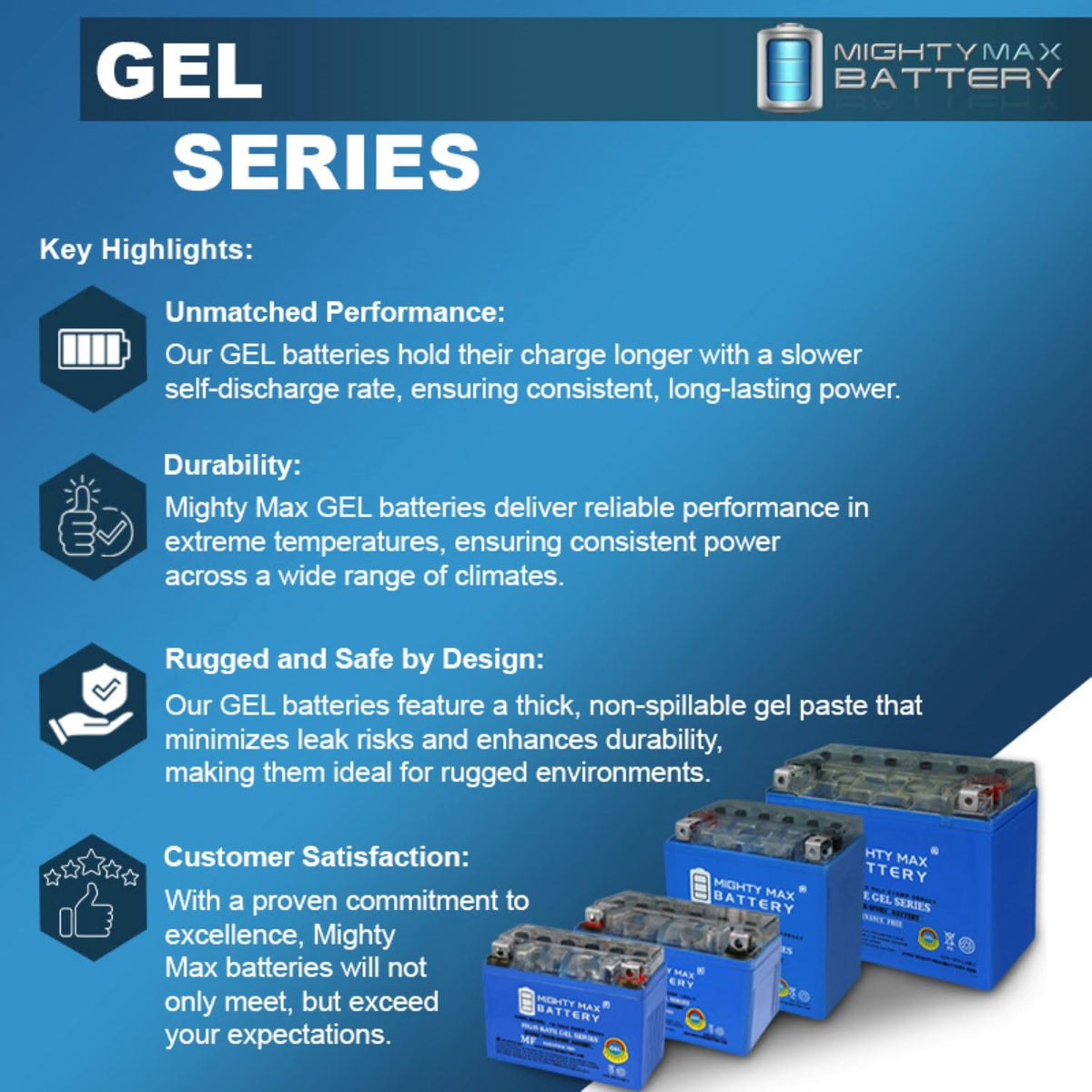12V 11.2Ah GEL Battery L180