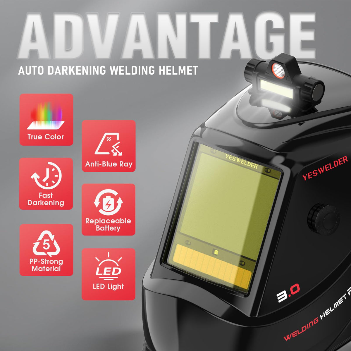 Auto-Shade Welding Helmet with Digital Filter Y3968