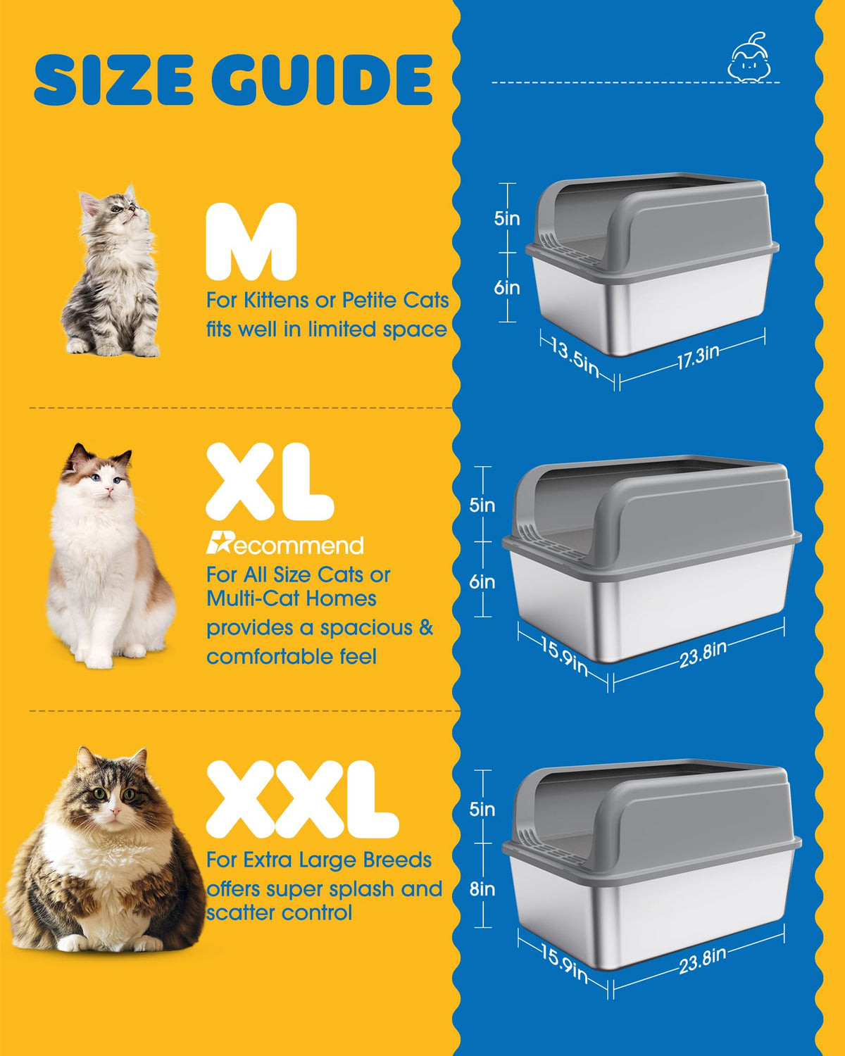 Stainless Steel Cat Litter Box P797148