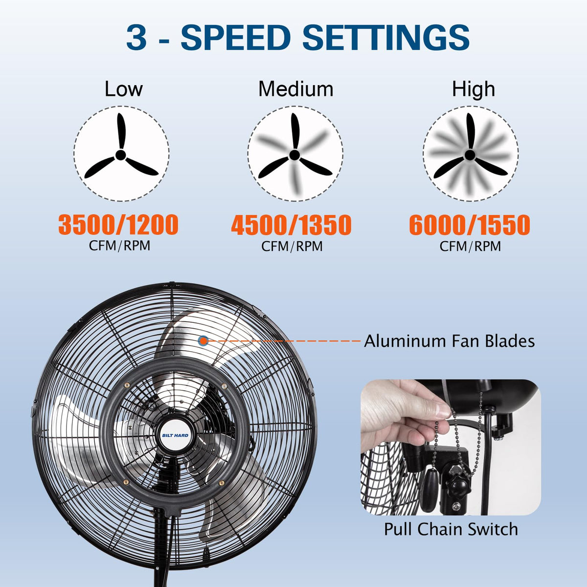 20" Outdoor Pedestal Misting Fan E232239