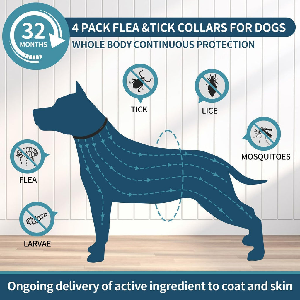Flea Collar for Dogs 4 Pack L2385