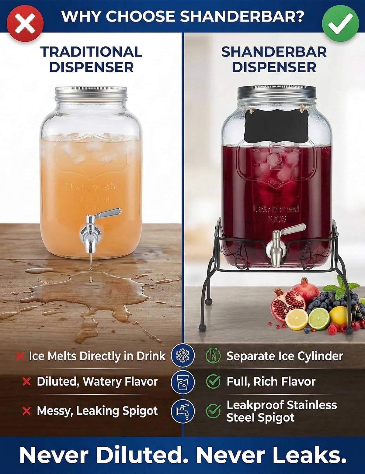 2 Gallon Glass Drink Dispenser with Stand and Lid T447398