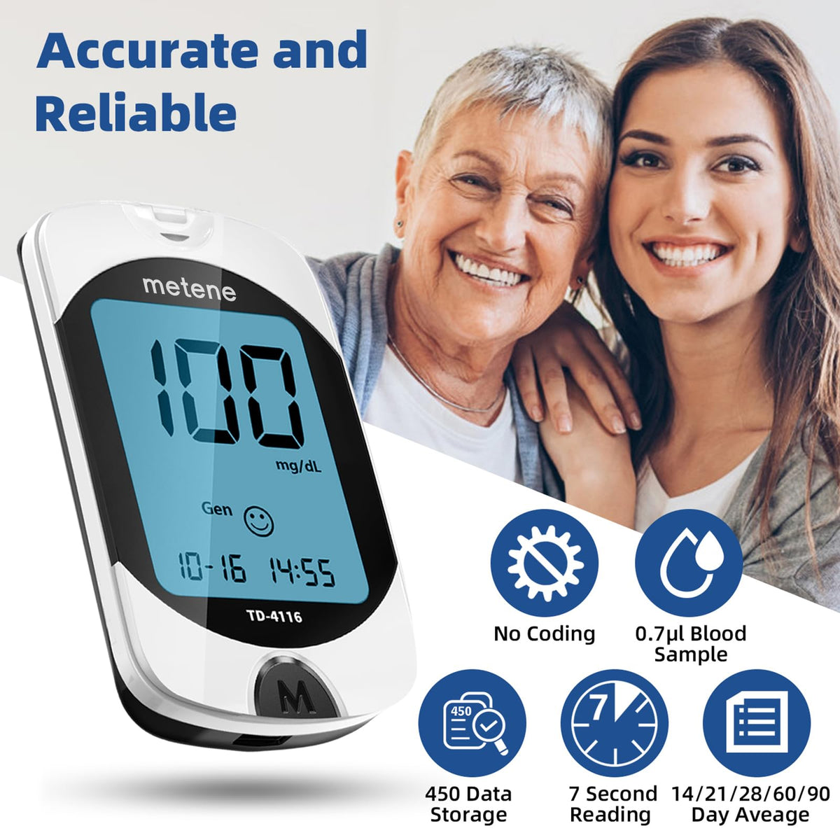 Blood Glucose Monitor Kit C491903