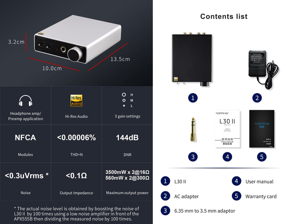 Topping E30 II DAC Preamp Audio Decoder + Topping L30II NFCA Linear Headphone Amp B3238