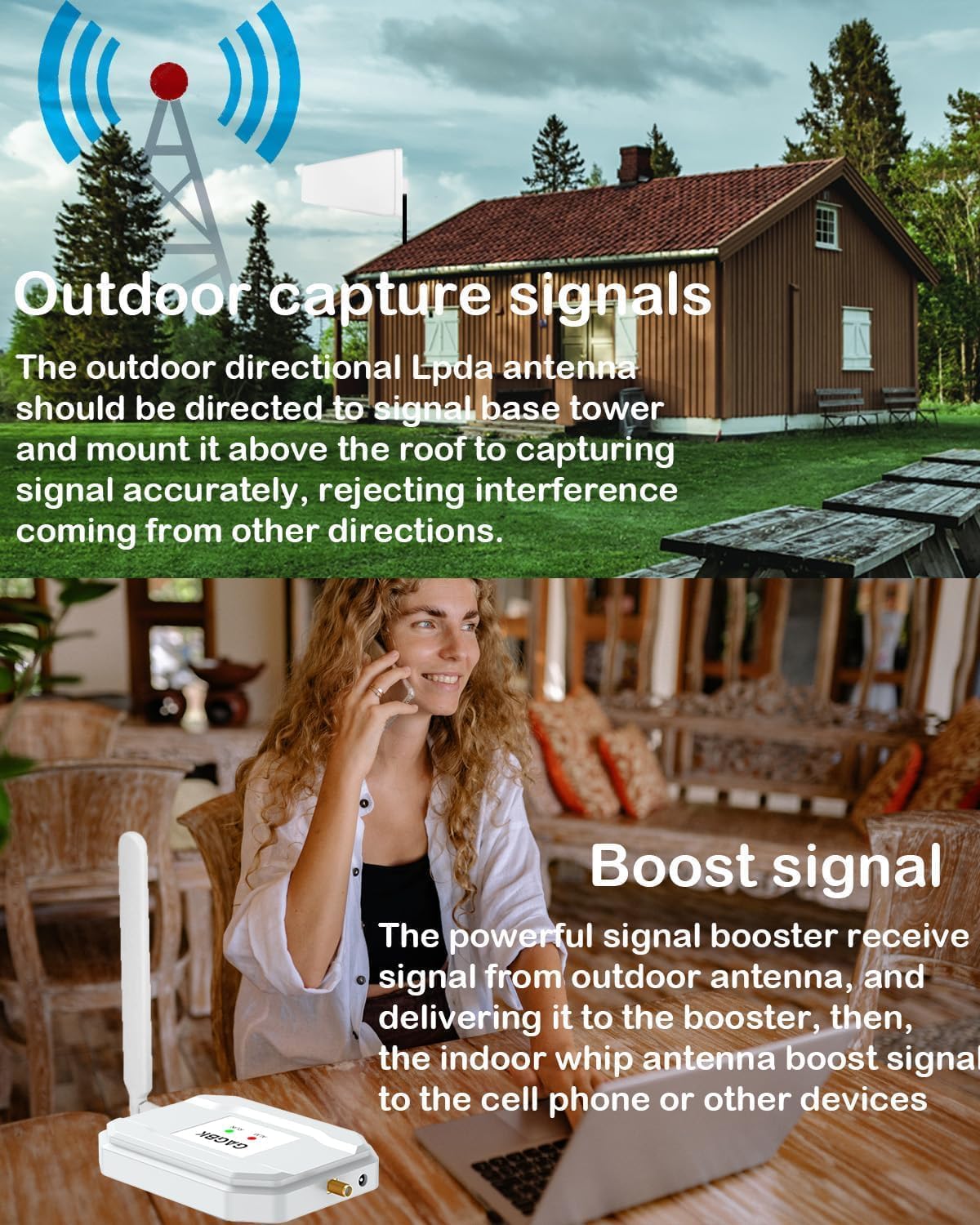 Cell Phone Signal Booster 5G 4G LTE Band 13 C1078