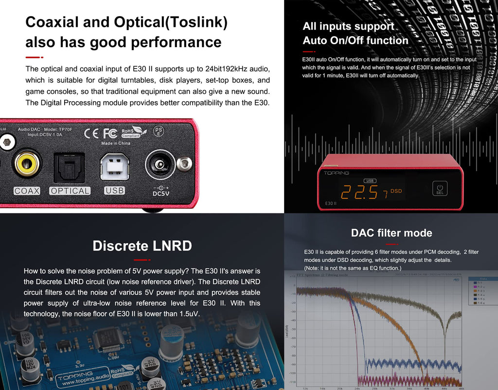 Topping E30 II DAC Preamp Audio Decoder + Topping L30II NFCA Linear Headphone Amp B3238