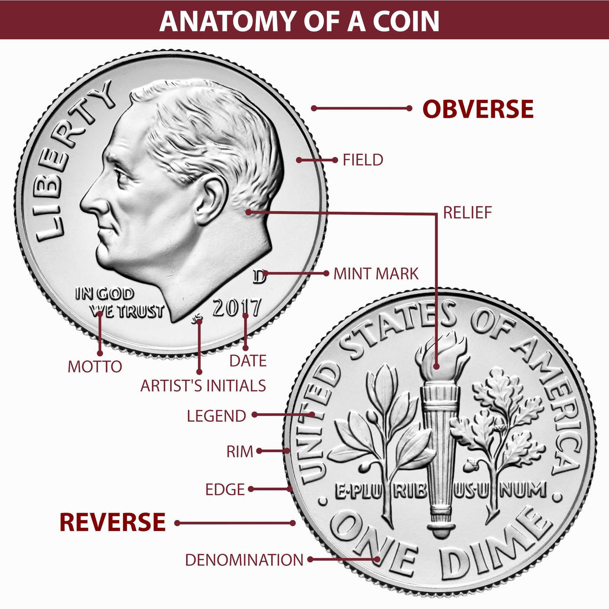 2023 American Silver Eagle Uncirculated $1 Coin H38407