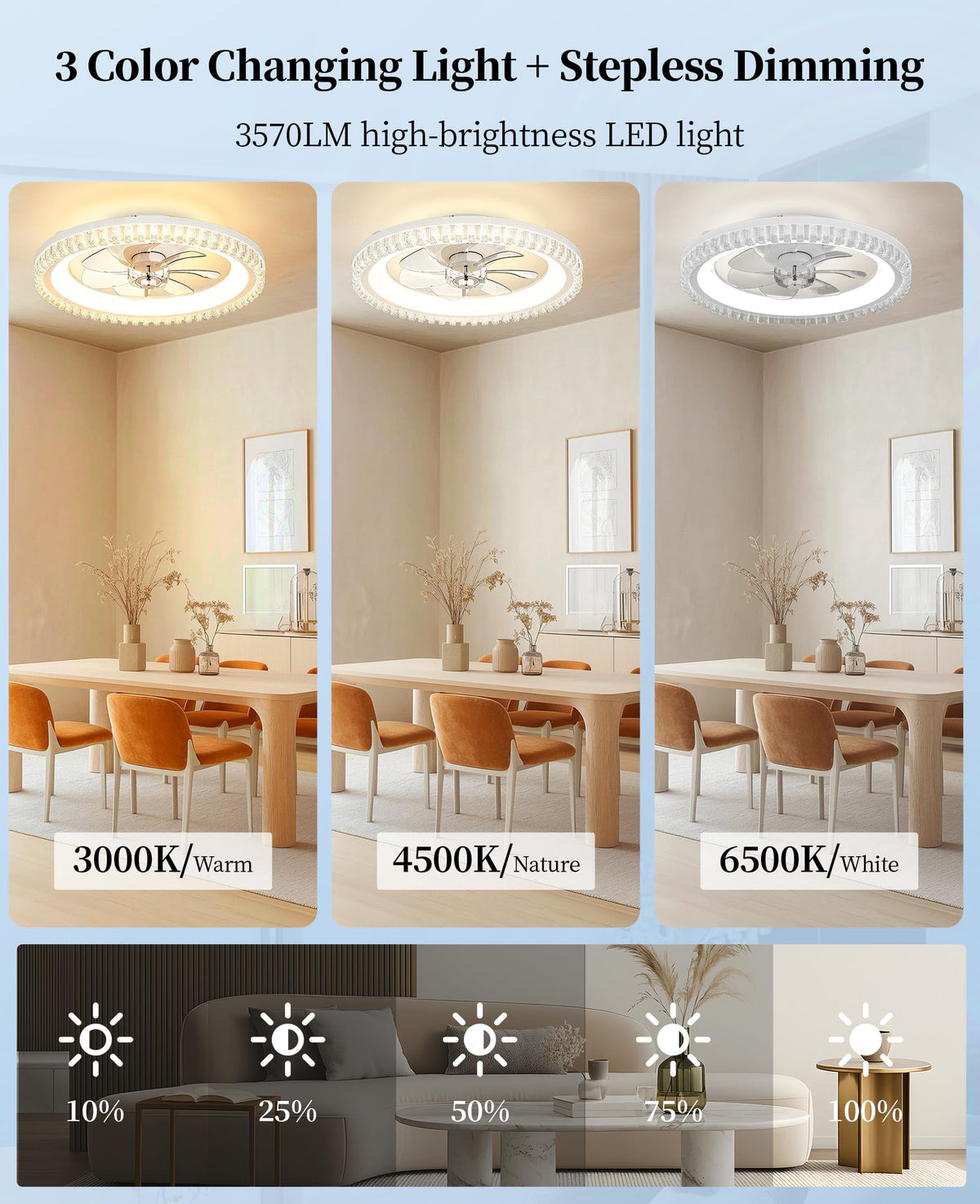 20" White Flush Mount Ceiling Fan with Light V69928