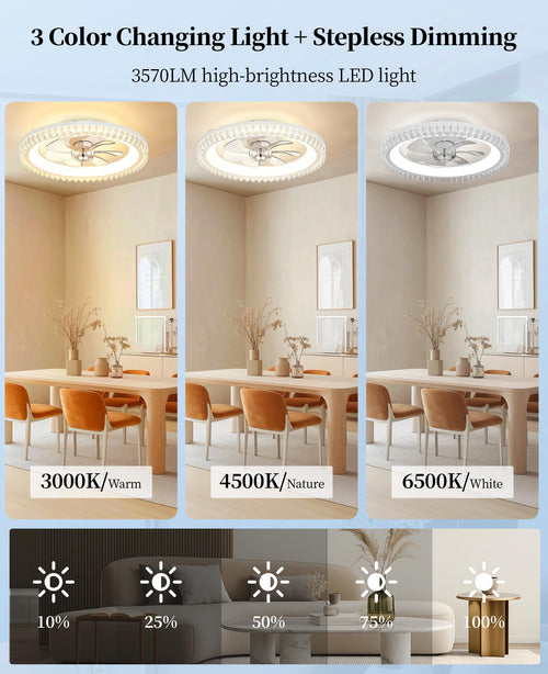 20" White Flush Mount Ceiling Fan with Light V69928