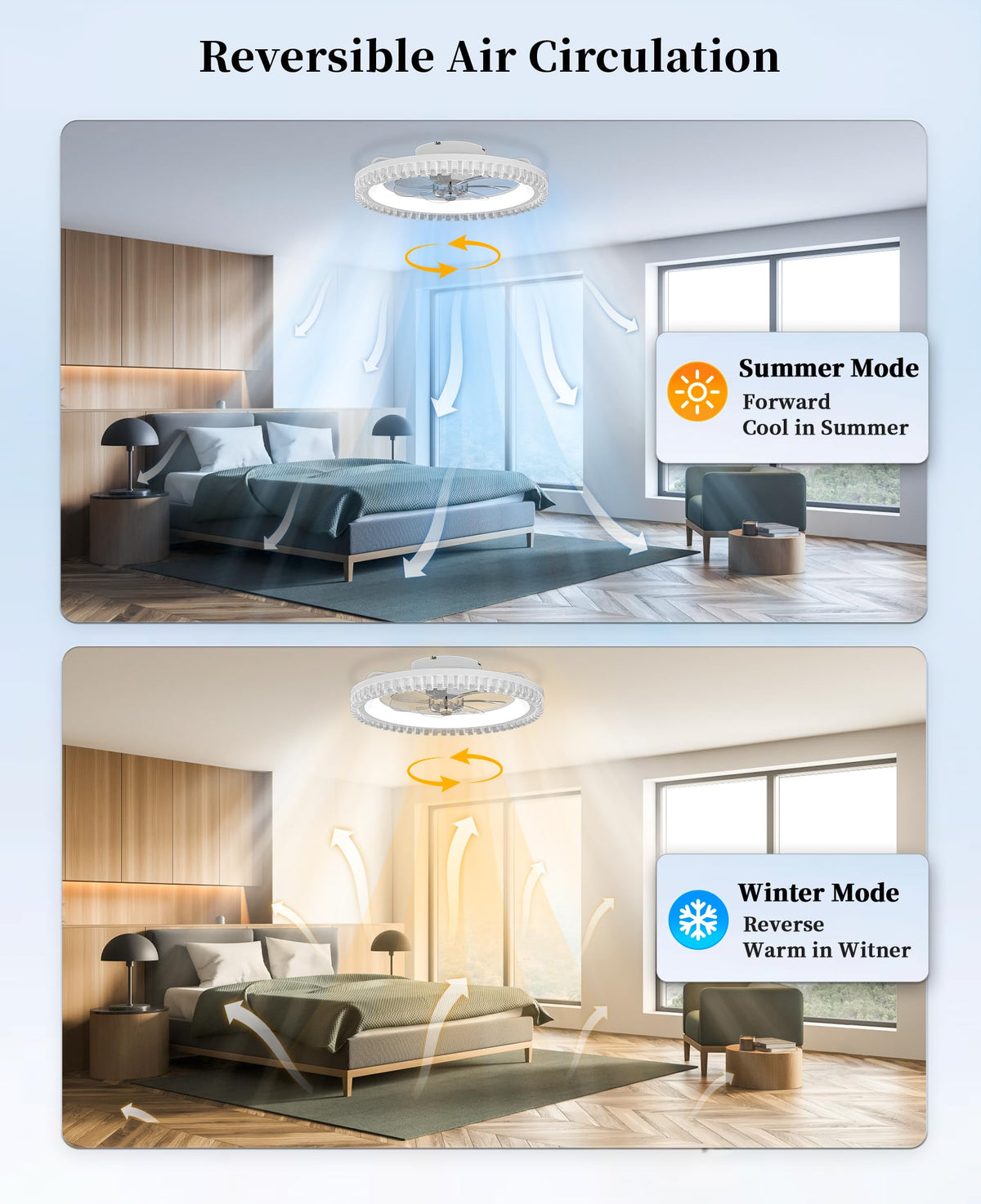 20" White Flush Mount Ceiling Fan with Light V69928