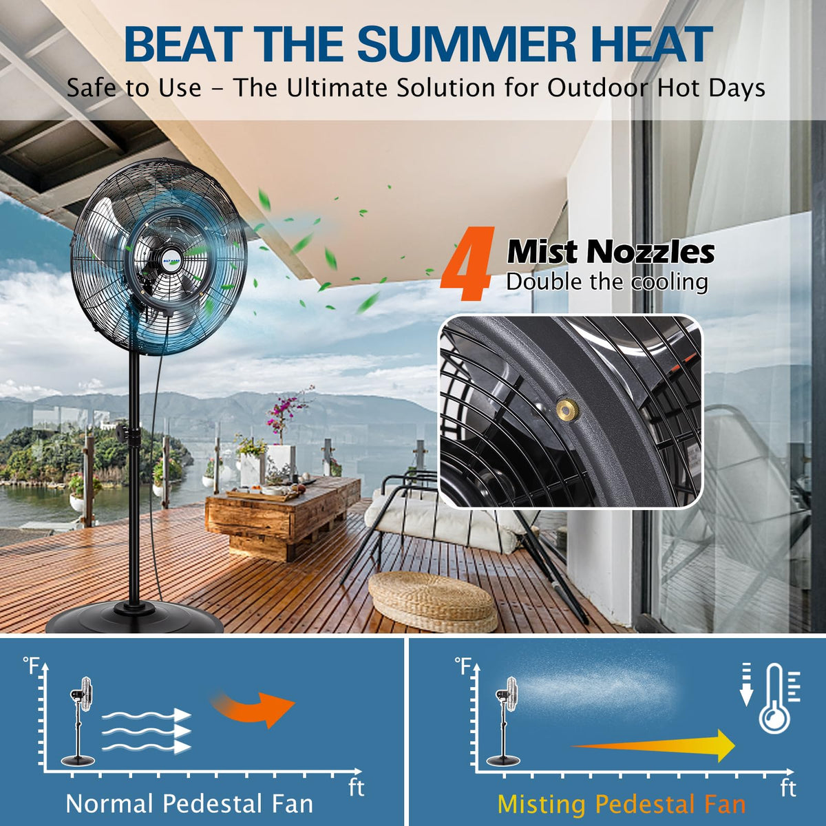 20" Outdoor Pedestal Misting Fan E232239