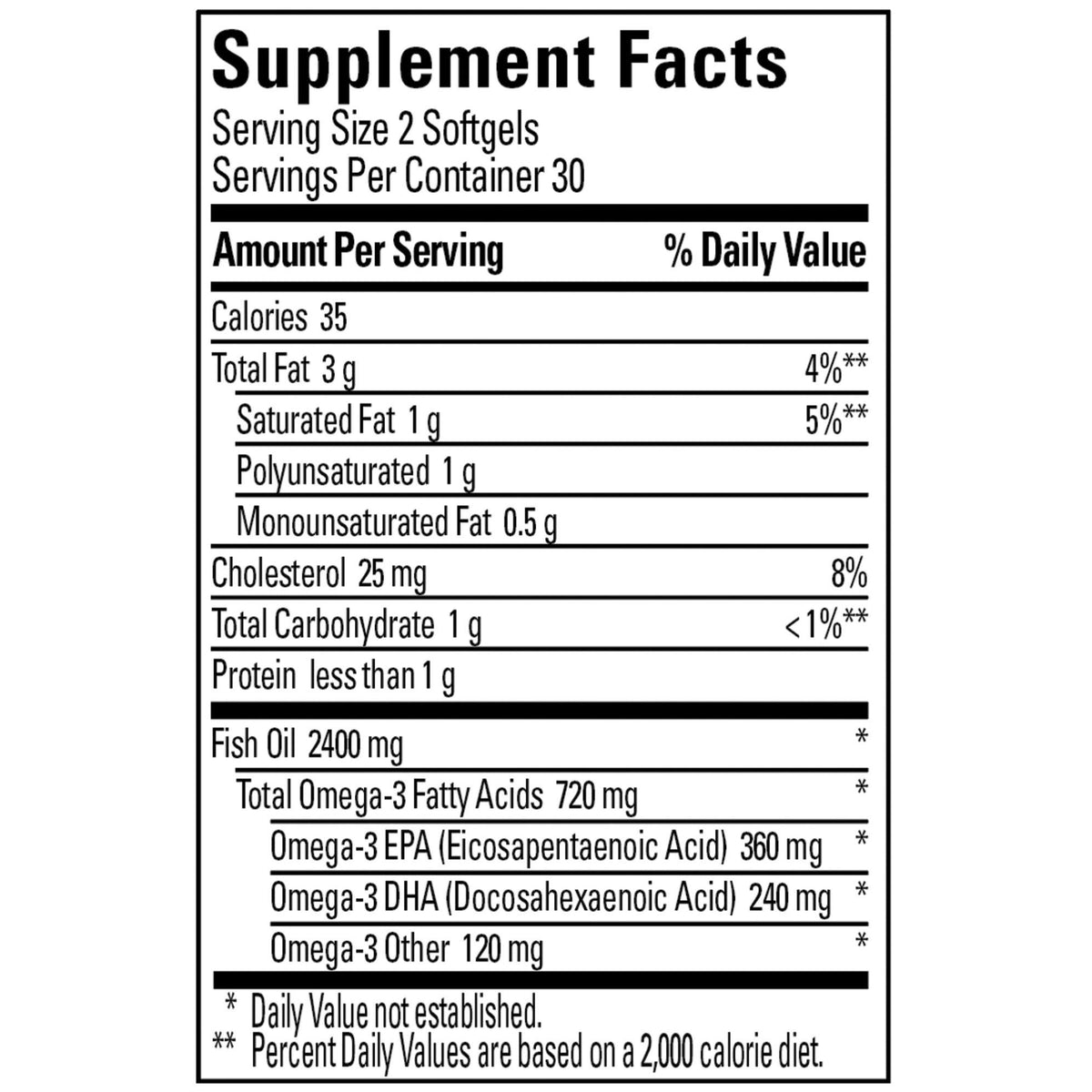 Fish Oil Omega 3 Supplement 1200 mg 60 Softgels R270567