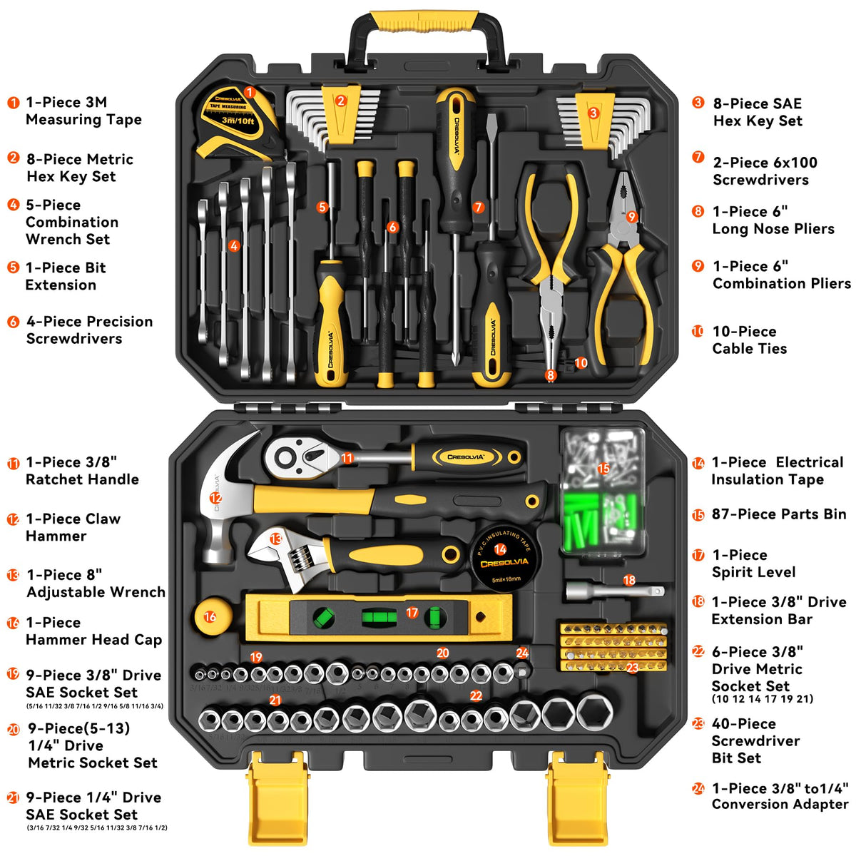 209 Piece Socket Wrench Tool Kit A6069