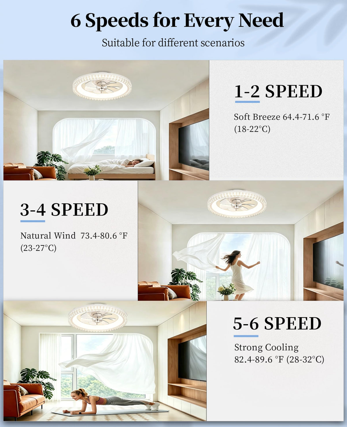 20" White Flush Mount Ceiling Fan with Light V69928