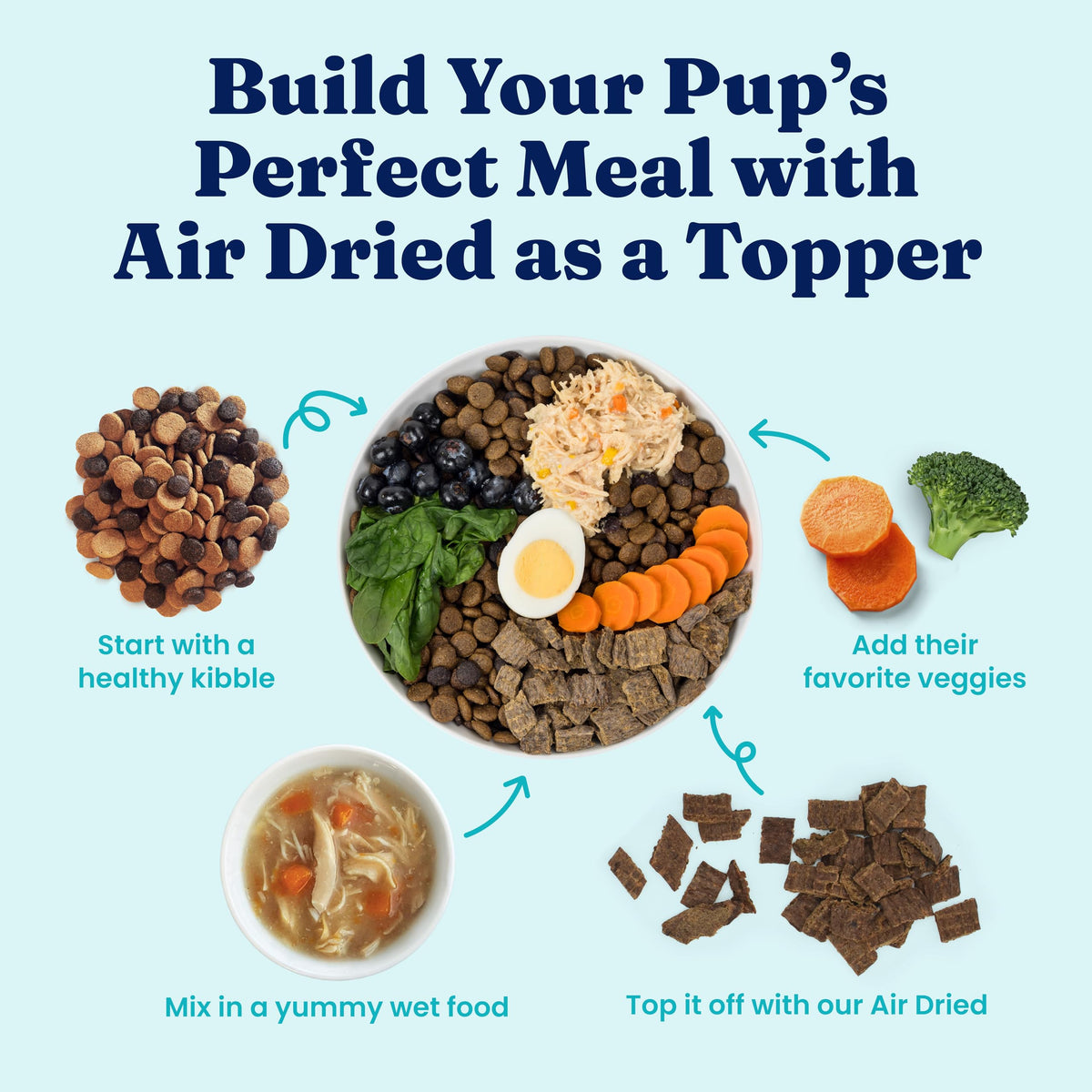 Air Dried Dog Food Topper & Treats Beef 1lb O943