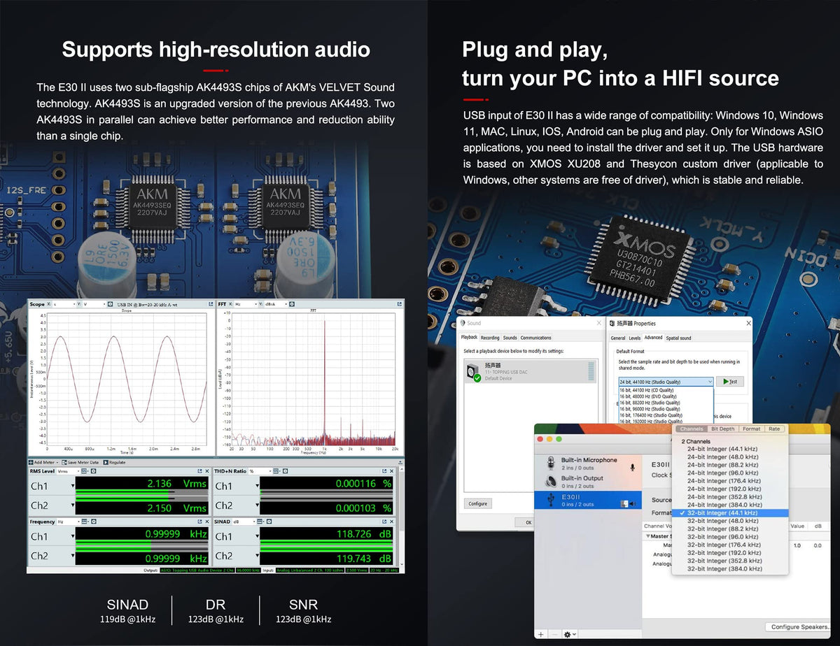 Topping E30 II DAC Preamp Audio Decoder + Topping L30II NFCA Linear Headphone Amp B3238