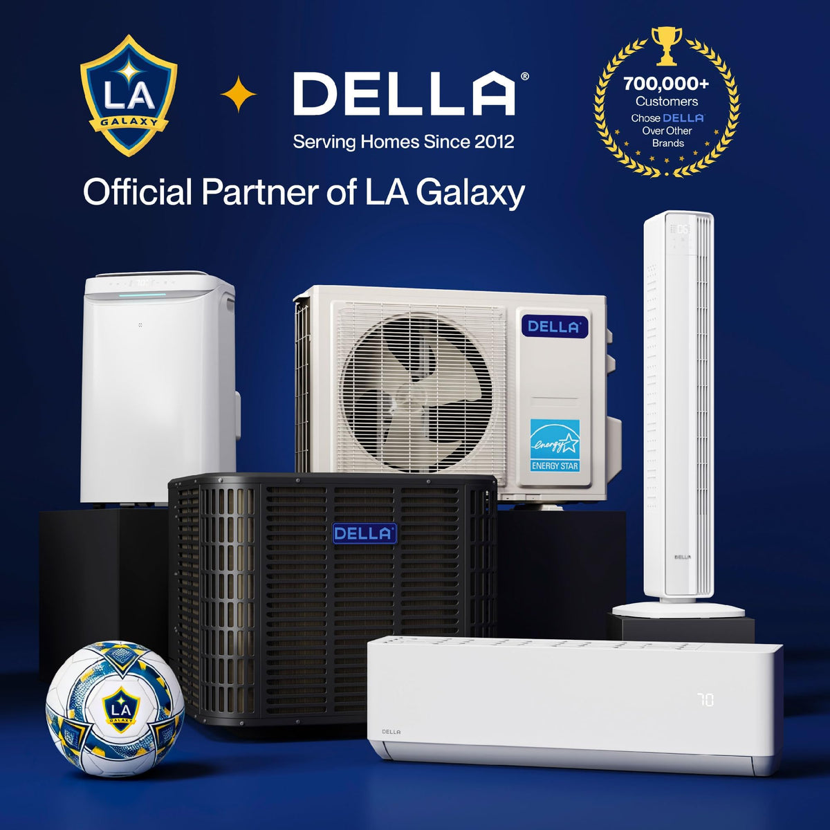 6000 BTU Window Air Conditioner with Dehumidifier and Fan O213456